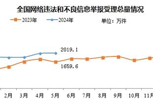 直播吧专访张文逸：很幸运来到广东队 杜导场下很和蔼&有亲和力